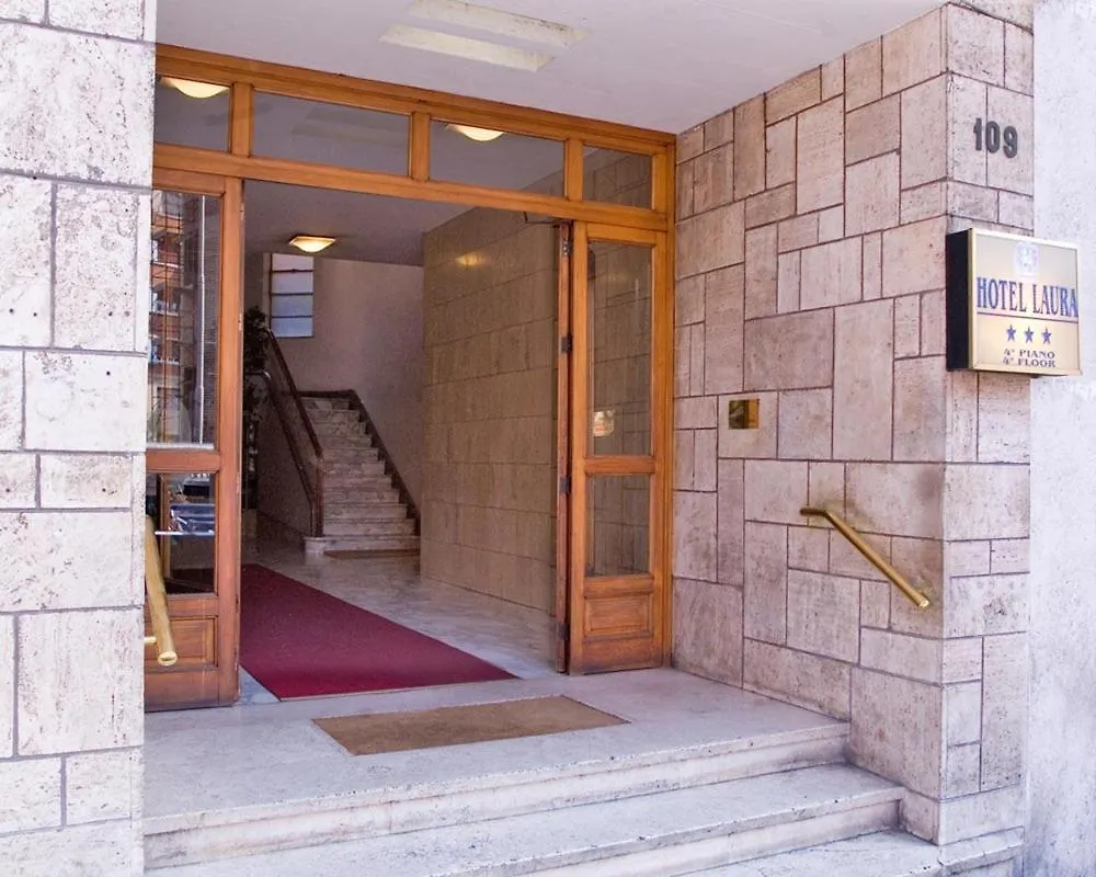 Hotel Laura Roma