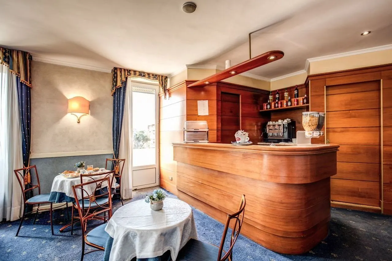 Hotel Laura Roma