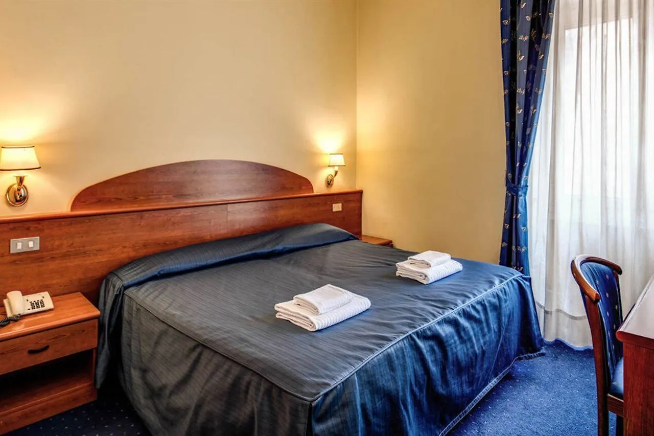 Hotel Laura Roma